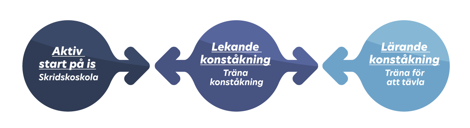 En bild