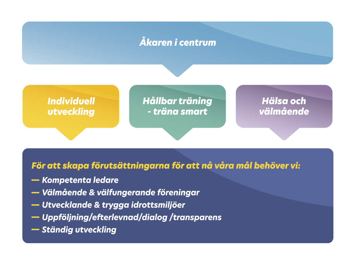 En bild